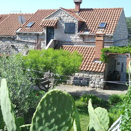 Butorac Pensionat